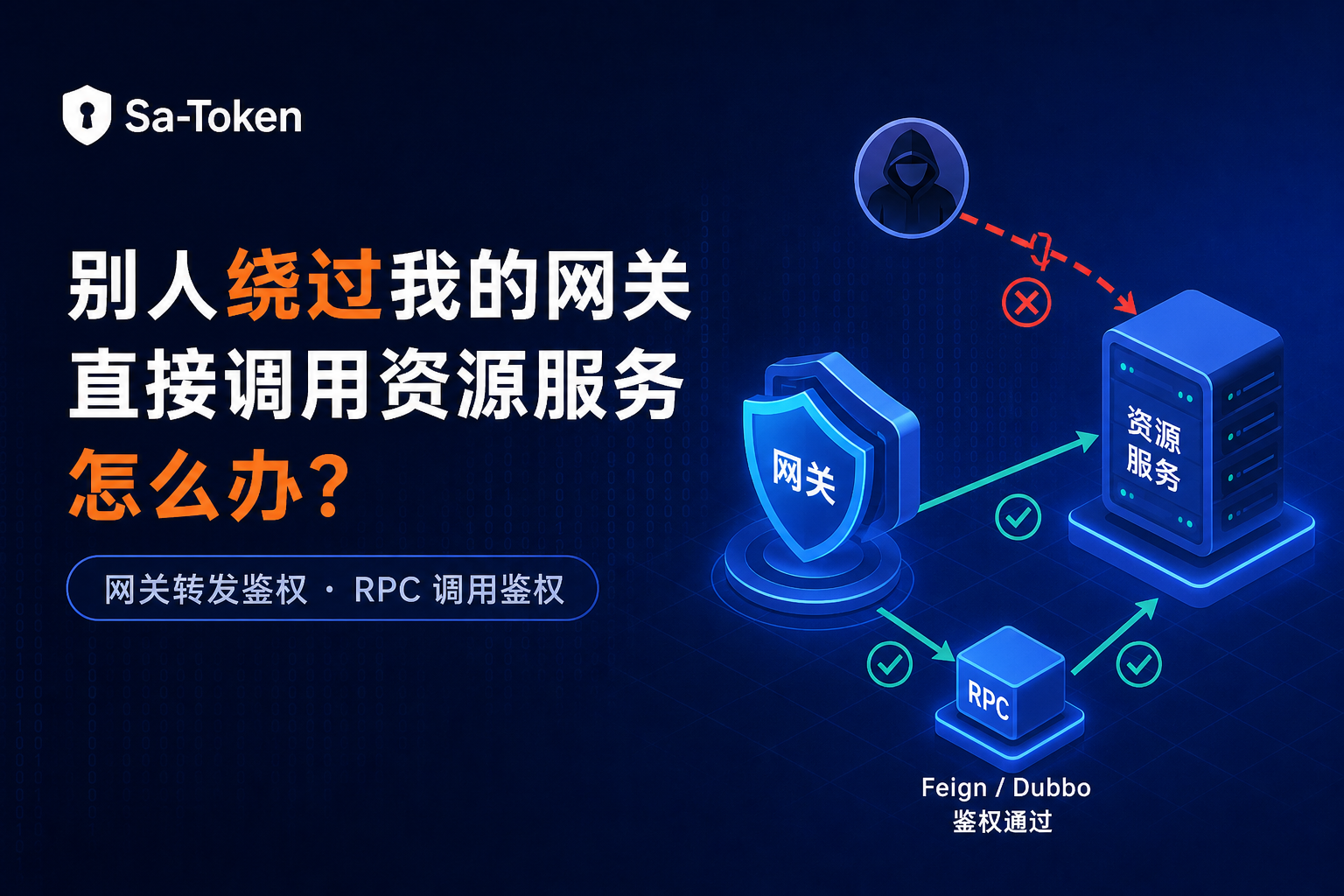 别人绕过我的网关直接调用资源服务怎么办?使用 Sa-Token 解决:网关转发鉴权、RPC调用鉴权